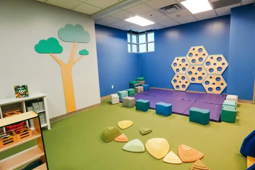 Action Behavior Center Charlotte NC
